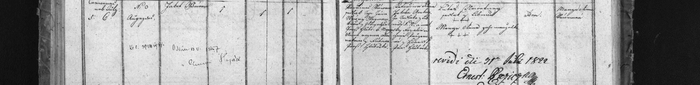Křest Jakuba Vávry (1822)