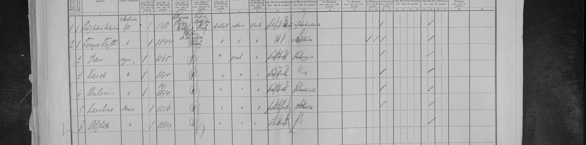 Sčítání lidu 1890 – Lišov čp. 247 (Fojtlovi)