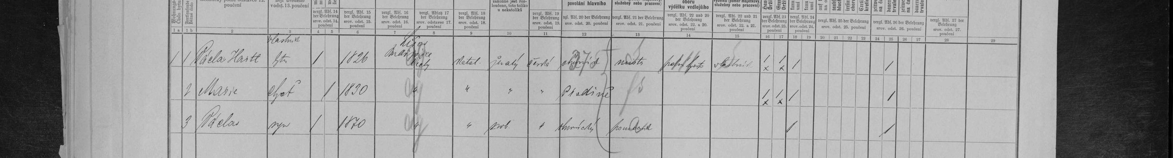 Sčítání lidu 1890 – Lišov čp. 272 (Hartovi)