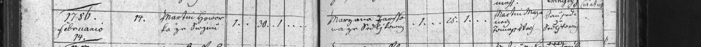 Sňatek Martina Hovorky a Marie Anny Jarešové (1786)