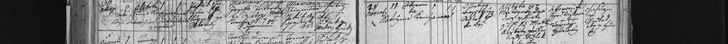 Křest Veroniky Svobodové (1802)