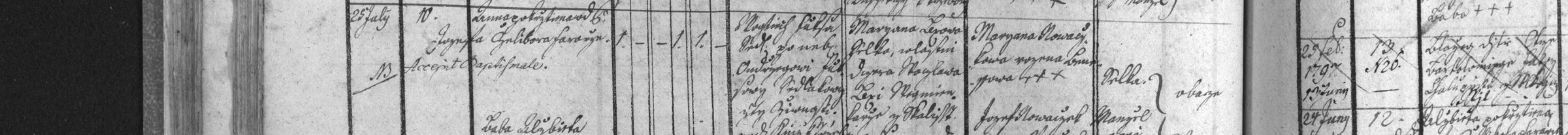 Křest Anny Fuxové (1796)